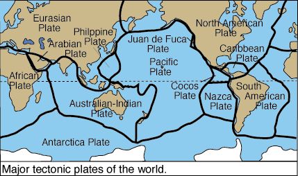 Tectonic plates