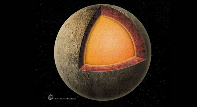 Mercury's Core